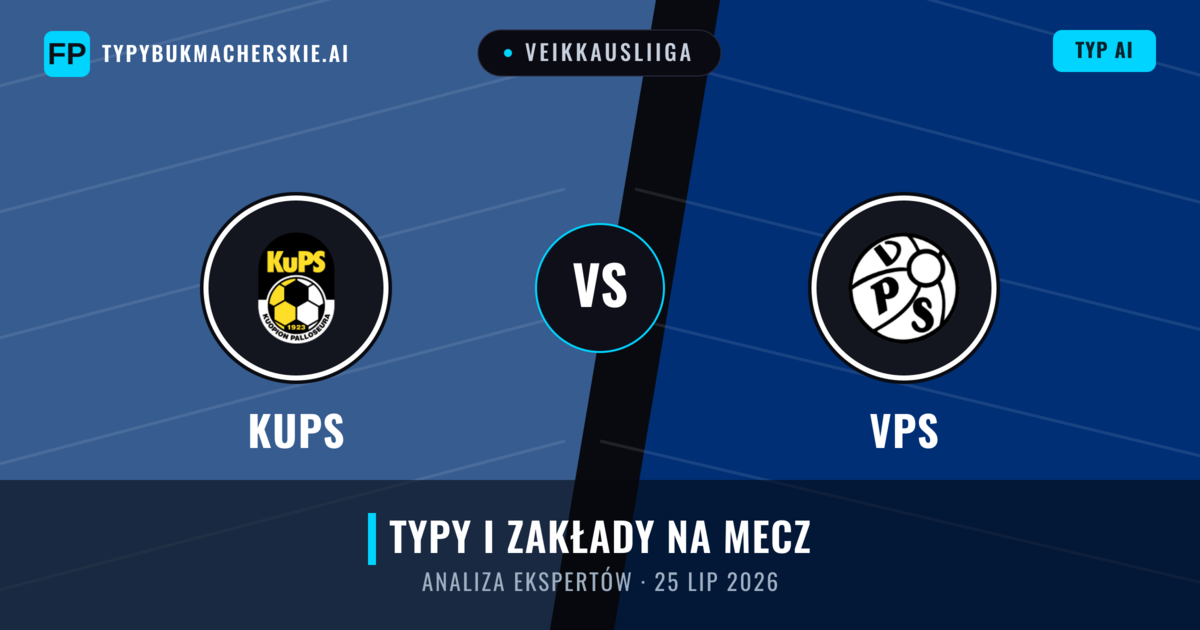 KuPS vs VPS — typy i zapowiedź meczu