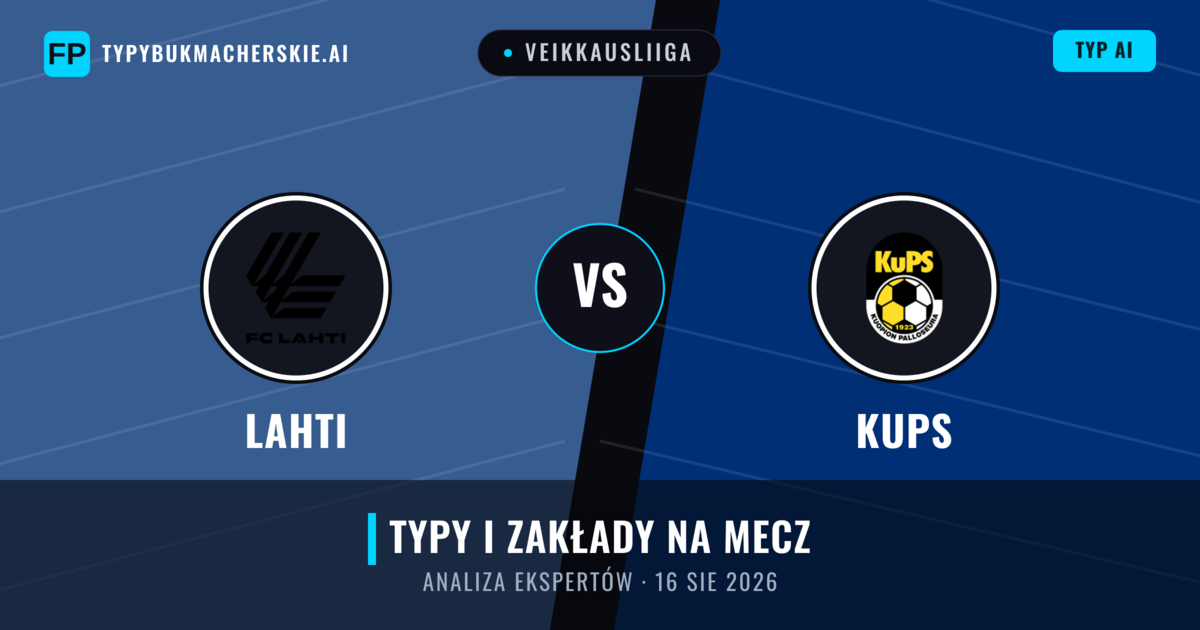Lahti vs KuPS — typy i zapowiedź meczu