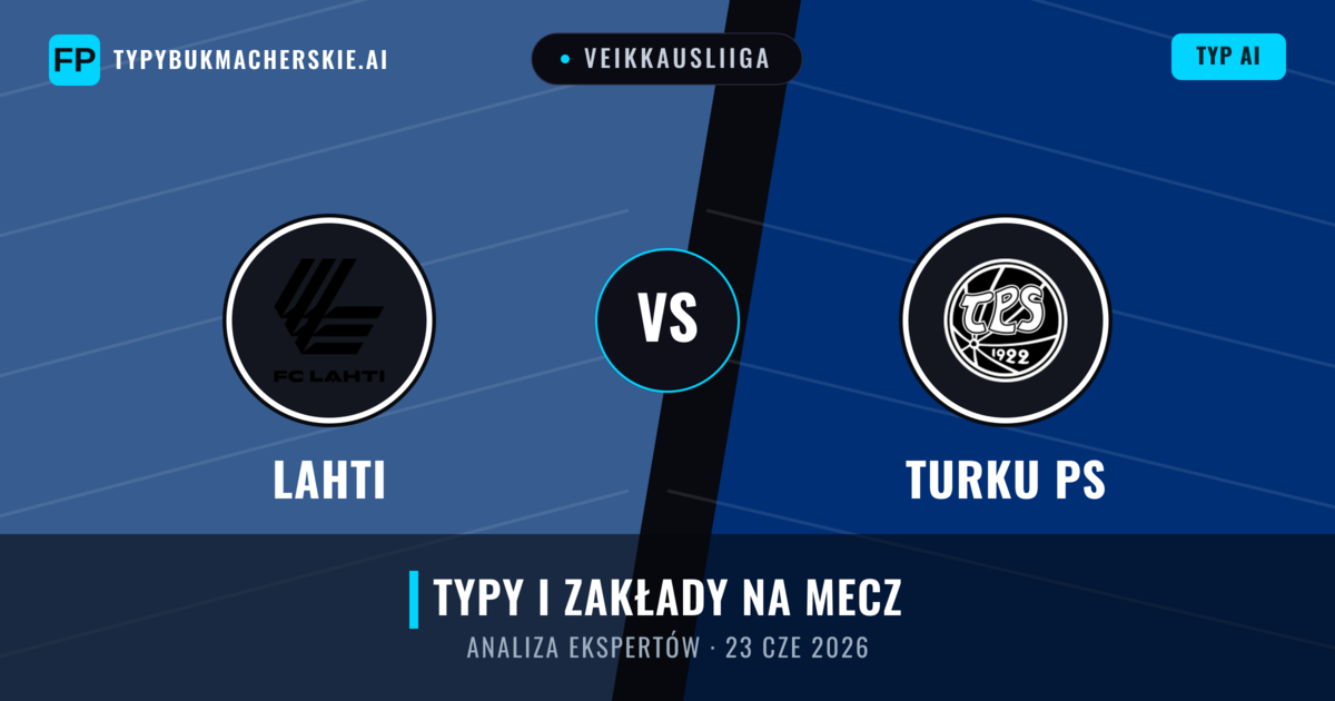 Lahti vs Turku PS — typy i zapowiedź meczu