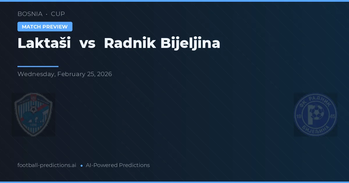 Laktaši vs Radnik Bijeljina — typy i zapowiedź meczu