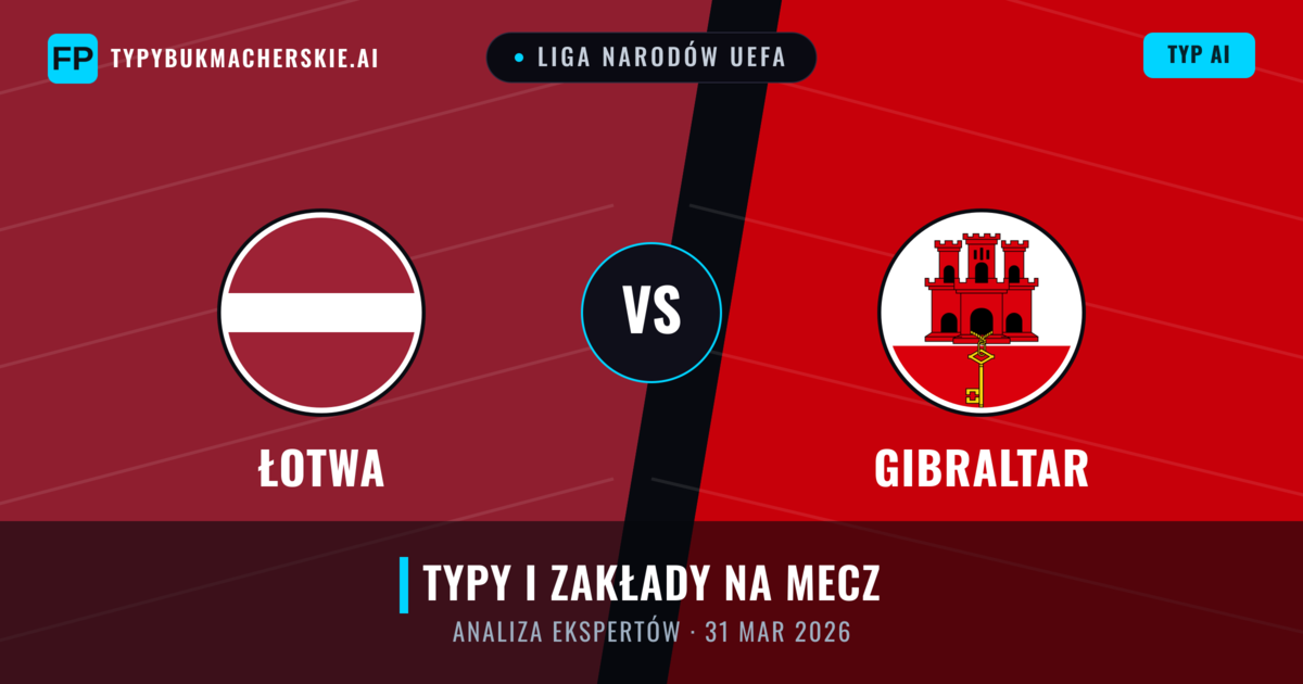 Łotwa vs Gibraltar — typy i zapowiedź meczu