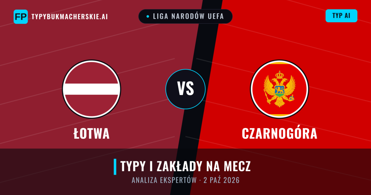 Łotwa vs Czarnogóra — typy i zapowiedź meczu