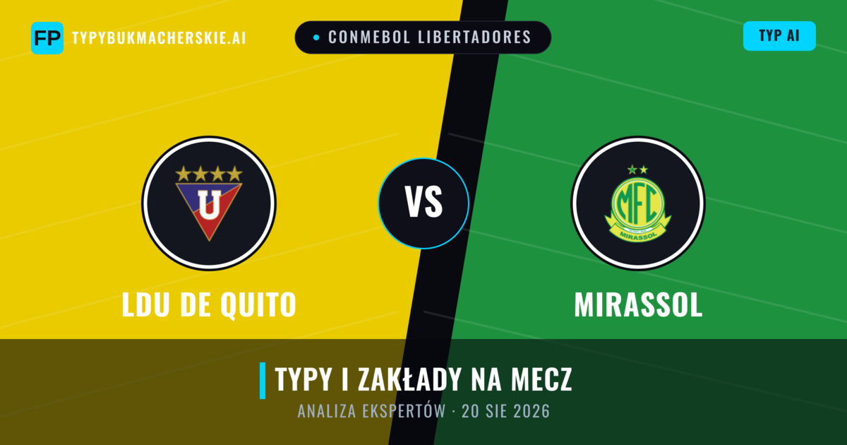 LDU de Quito vs Mirassol — typy i zapowiedź meczu