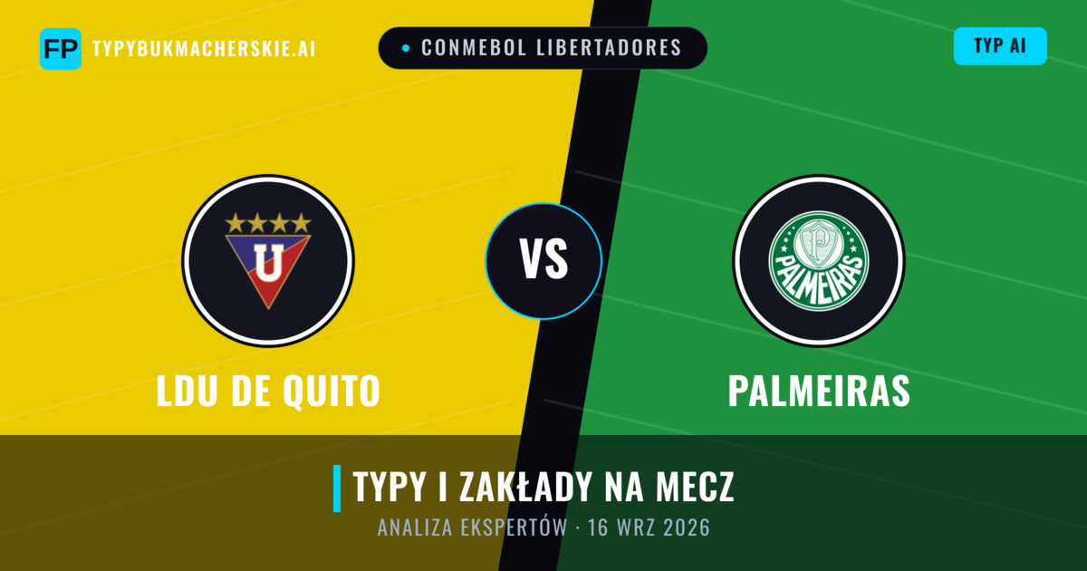 LDU de Quito vs Palmeiras — typy i zapowiedź meczu