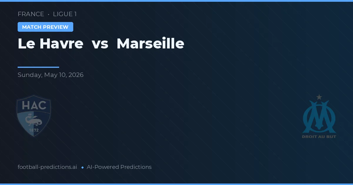 Le Havre vs Marseille — typy i zapowiedź meczu
