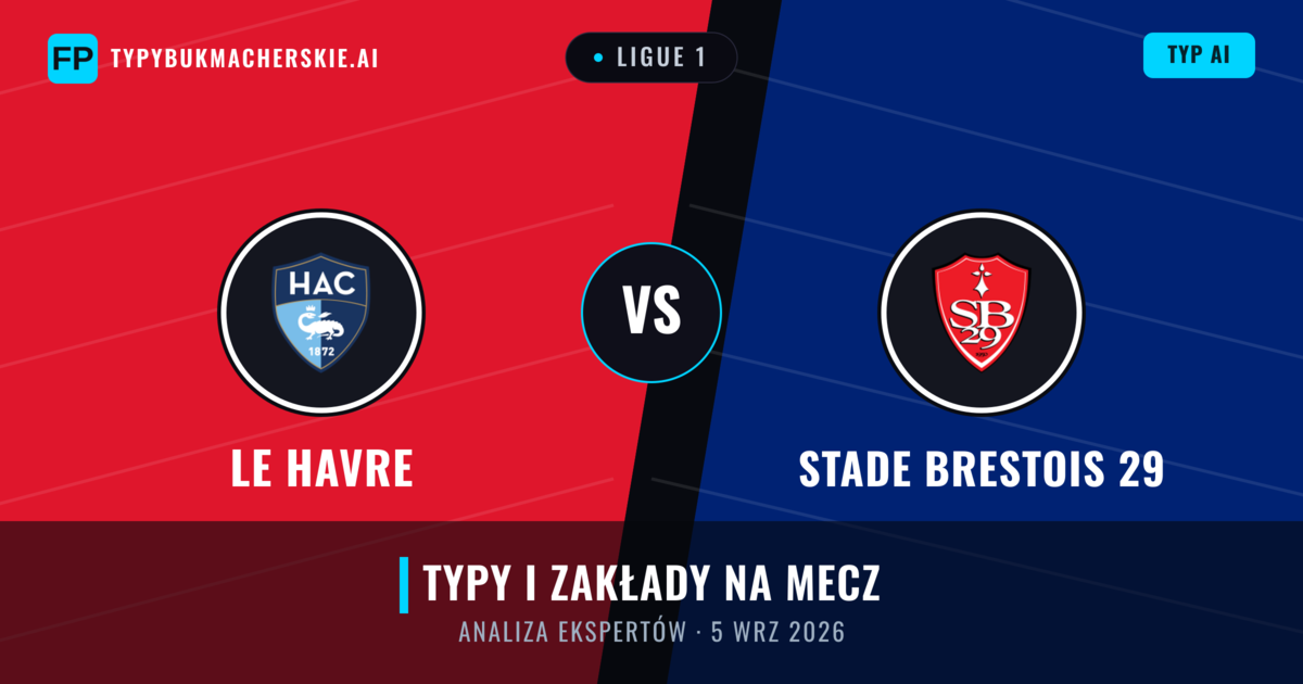 Le Havre vs Stade Brestois 29 — typy i zapowiedź meczu