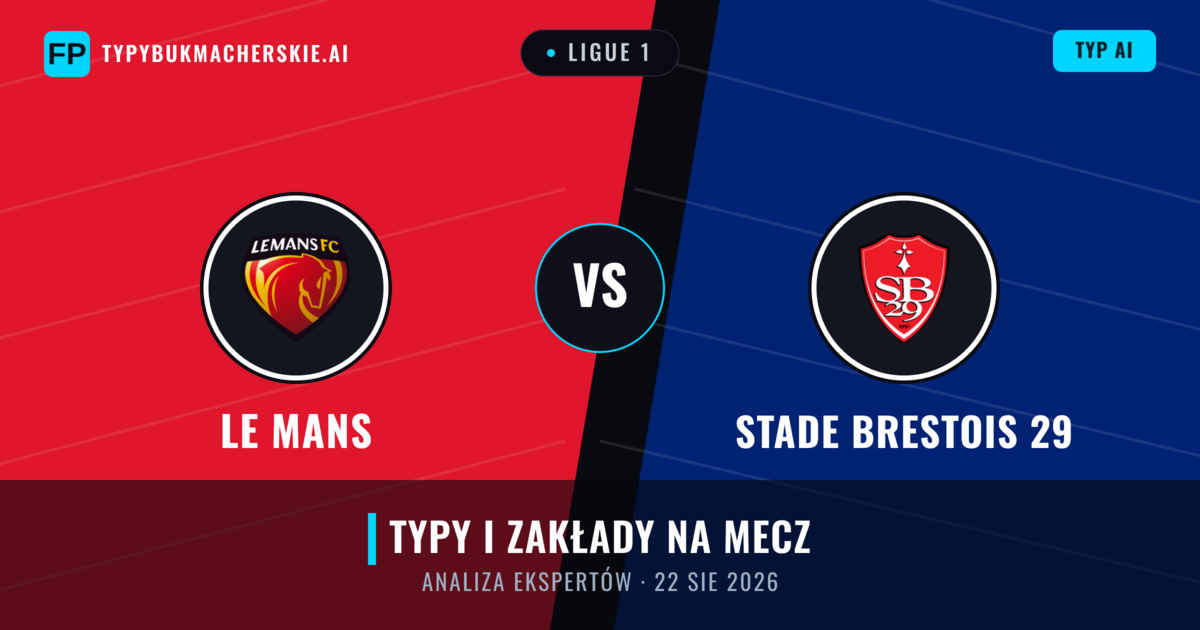 Le Mans vs Stade Brestois 29 — typy i zapowiedź meczu