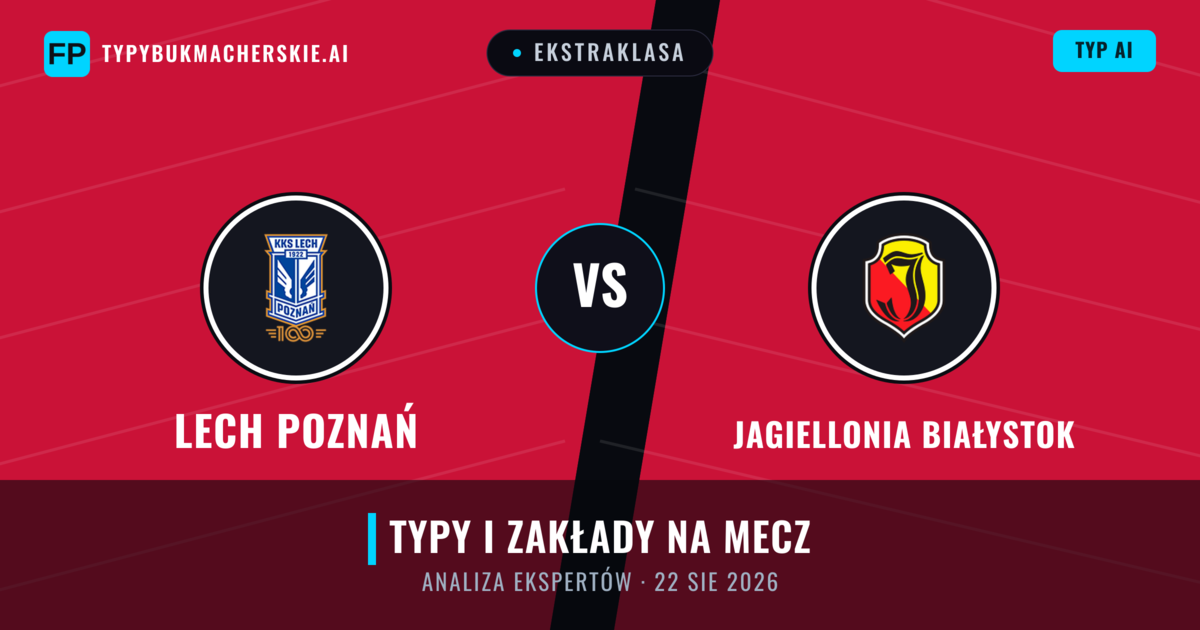 Lech Poznań vs Jagiellonia Białystok — typy i zapowiedź meczu