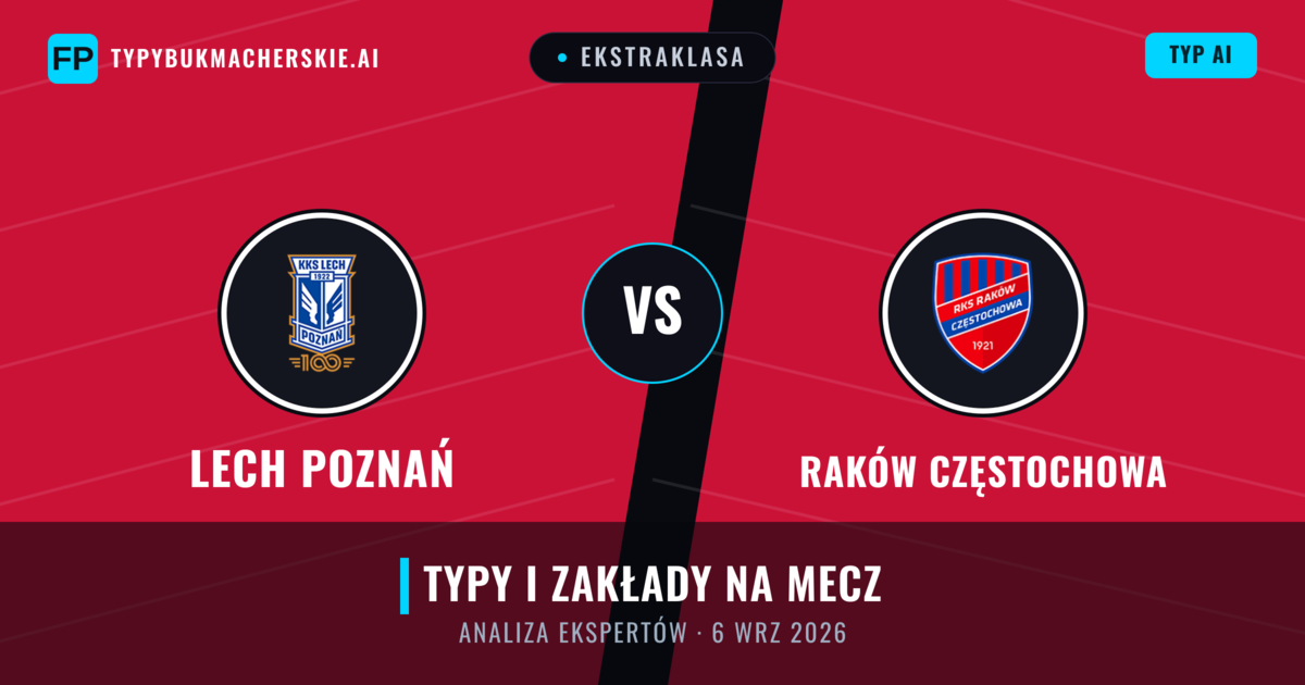 Lech Poznań vs Raków Częstochowa — typy i zapowiedź meczu