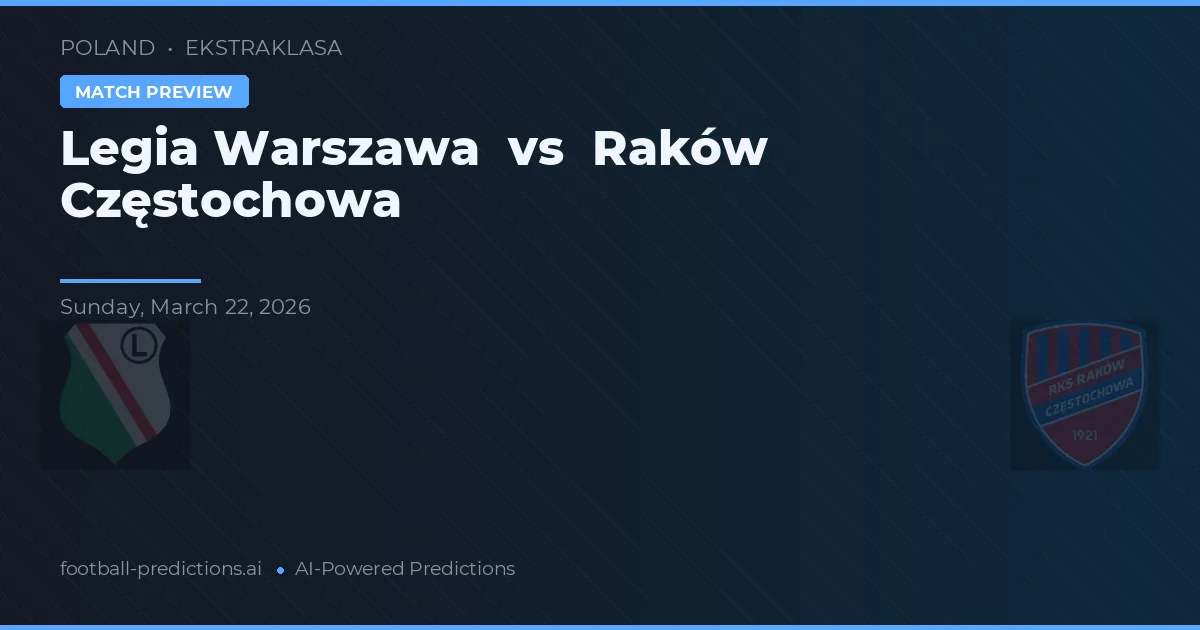Legia Warszawa vs Raków Częstochowa — typy i zapowiedź meczu