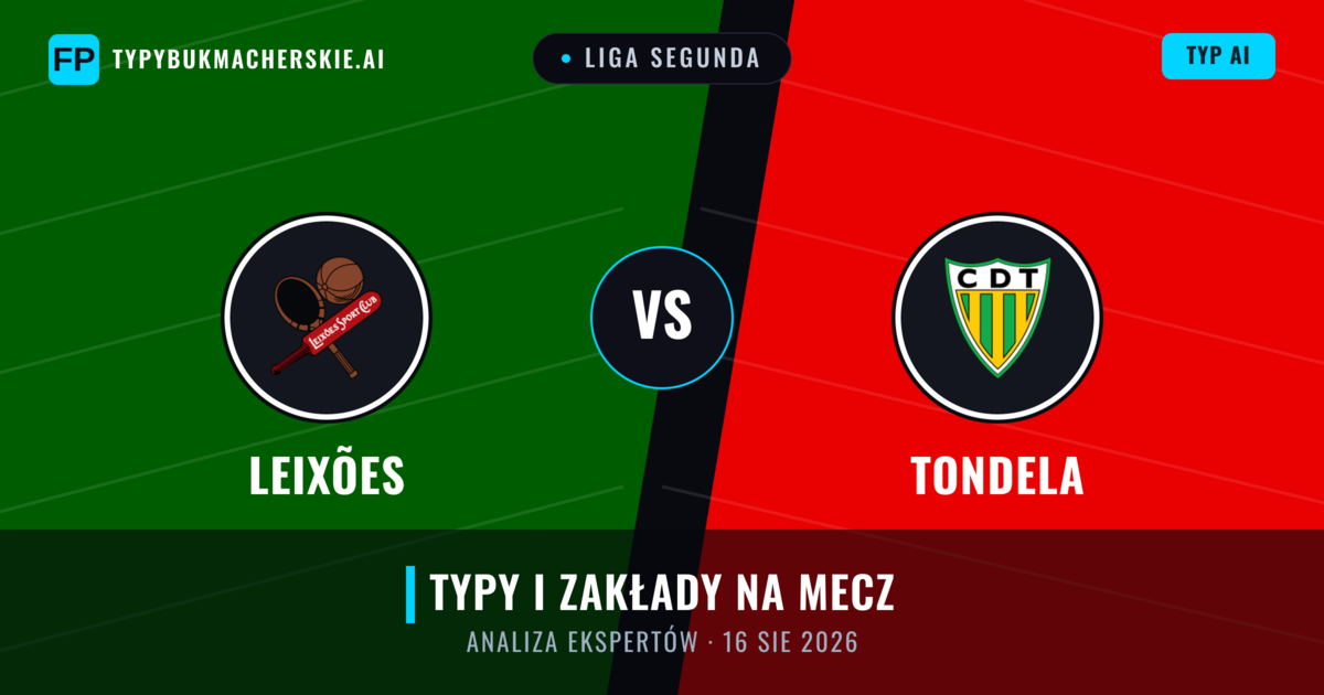 Leixões vs Tondela — typy i zapowiedź meczu