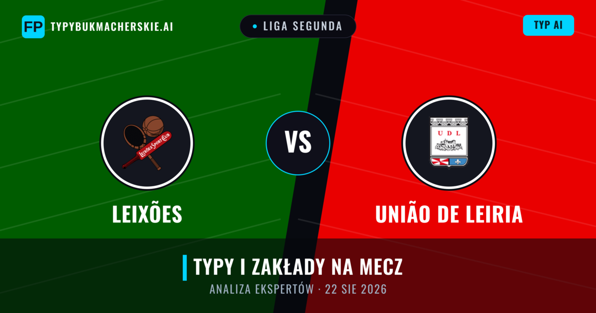 Leixões vs União de Leiria — typy i zapowiedź meczu