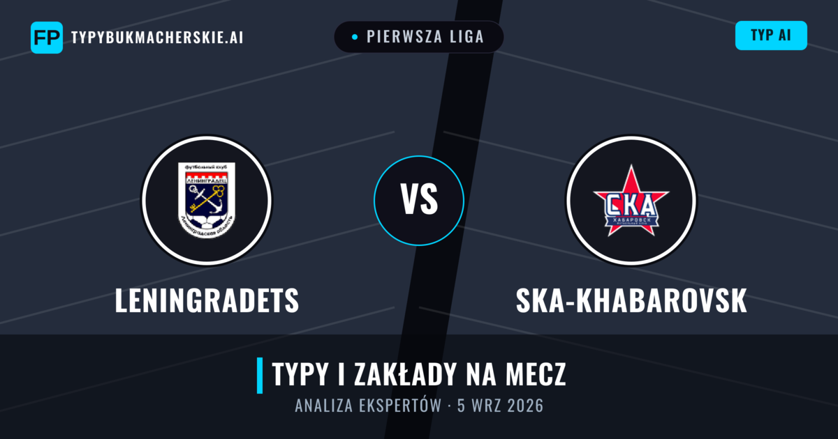 Leningradets vs Ska-Khabarovsk — typy i zapowiedź meczu