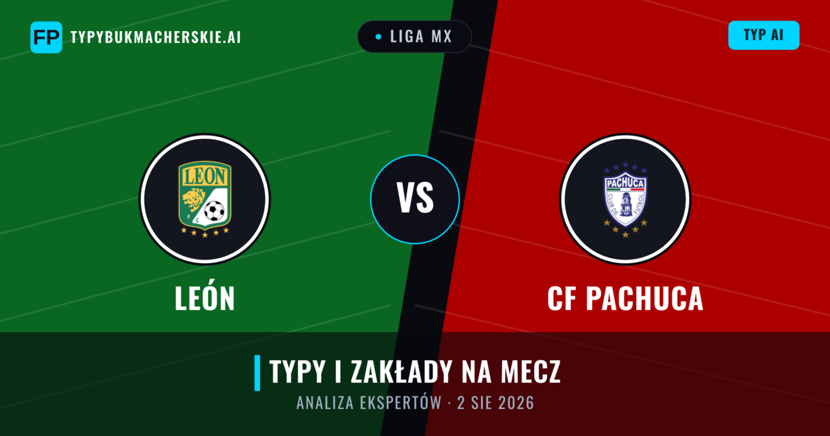 León vs CF Pachuca — typy i zapowiedź meczu