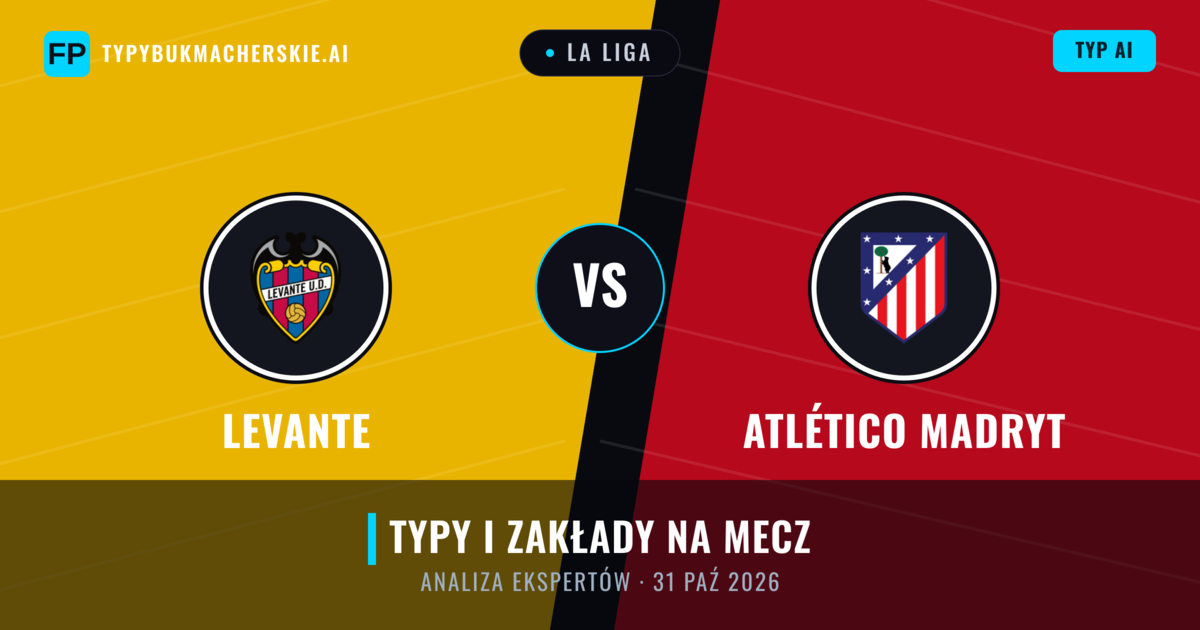 Levante vs Atlético Madryt — typy i zapowiedź meczu