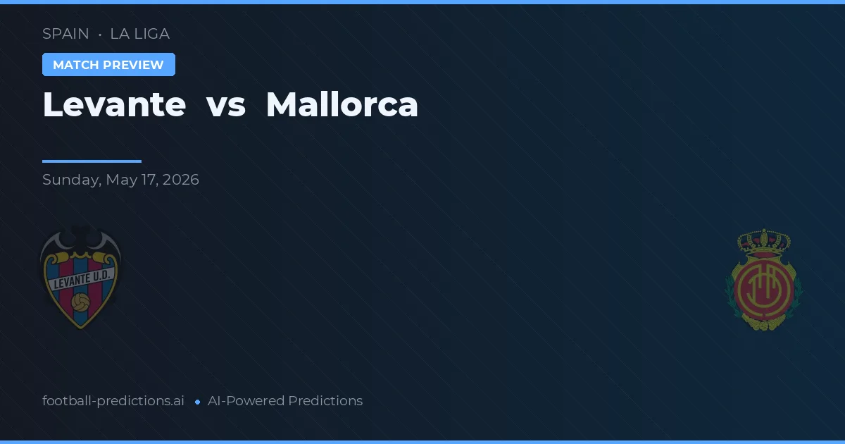 Levante vs Mallorca — typy i zapowiedź meczu