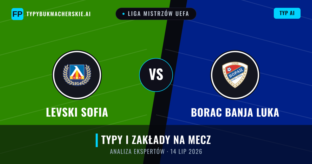 Levski Sofia vs Borac Banja Luka — typy i zapowiedź meczu