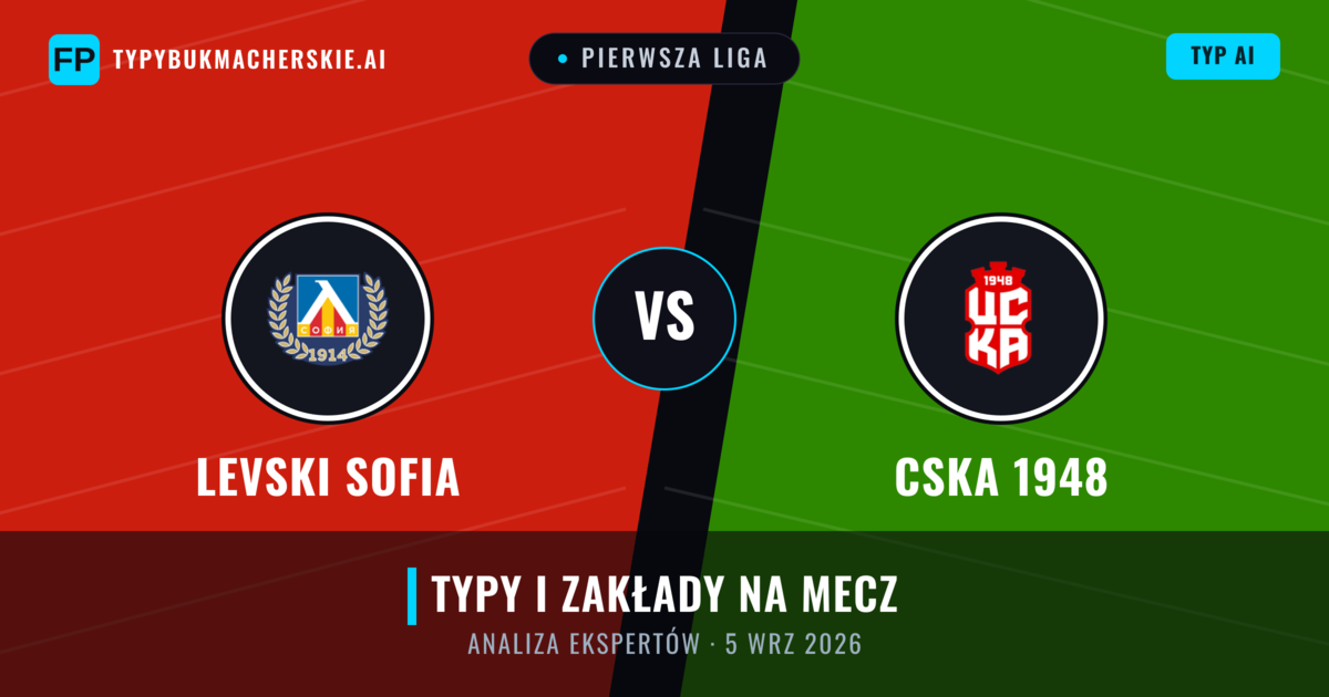Levski Sofia vs CSKA 1948 — typy i zapowiedź meczu