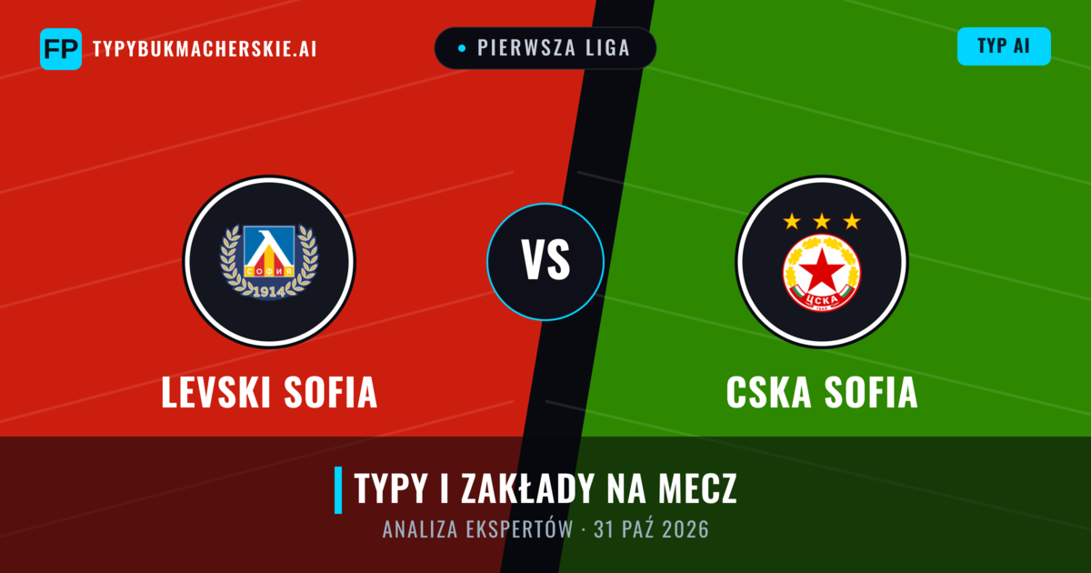 Levski Sofia vs CSKA Sofia — typy i zapowiedź meczu