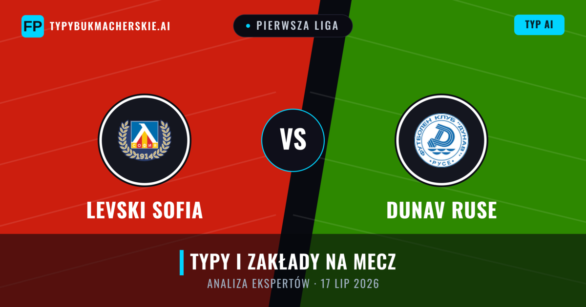 Levski Sofia vs Dunav Ruse — typy i zapowiedź meczu