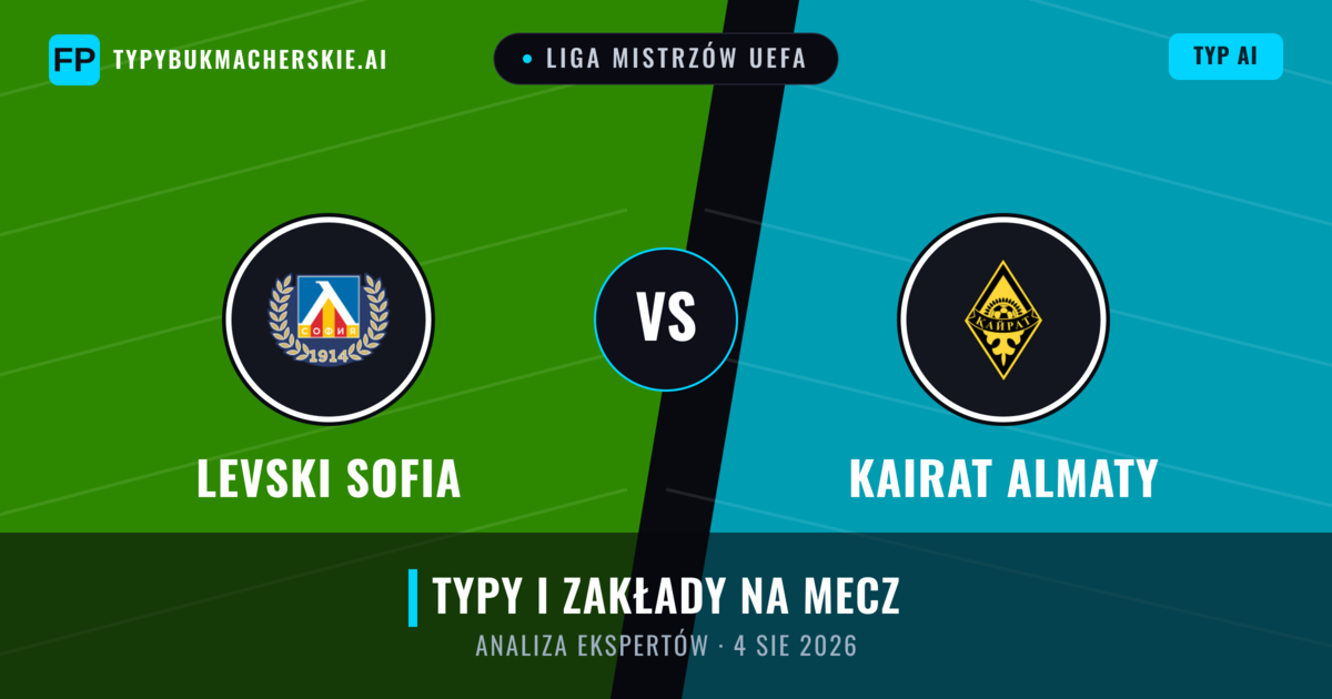 Levski Sofia vs Kairat Almaty — typy i zapowiedź meczu