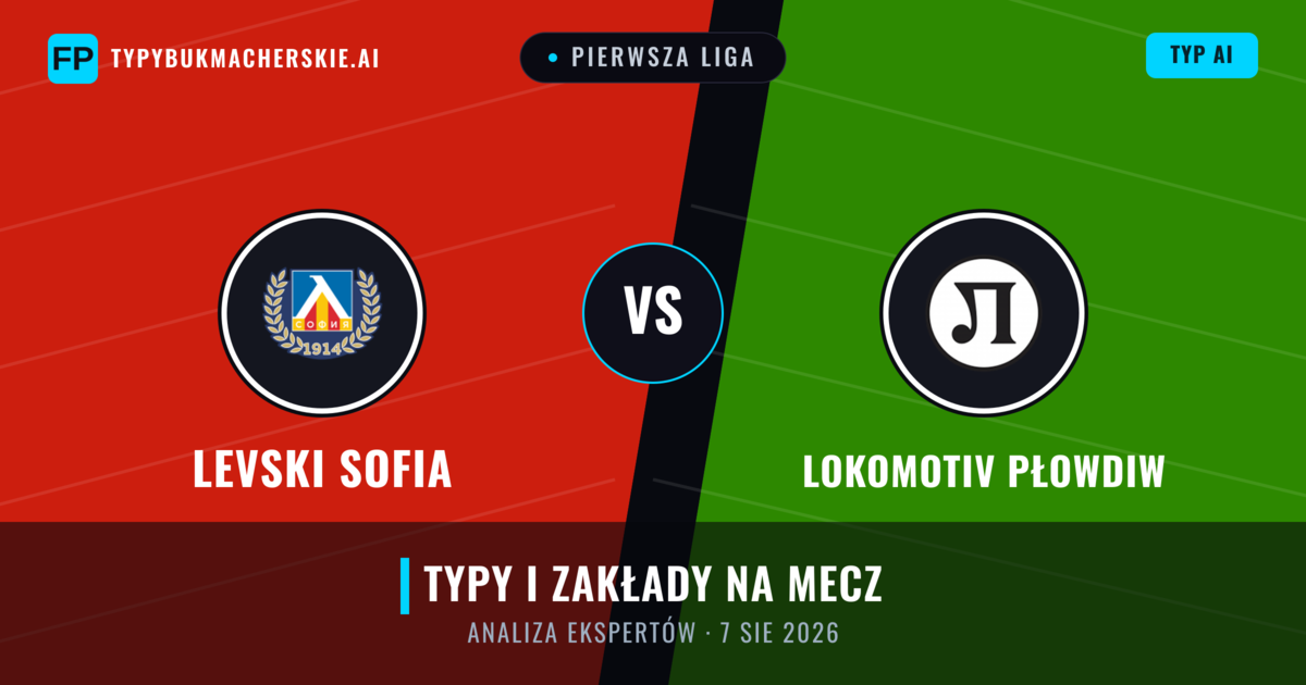 Levski Sofia vs Lokomotiv Płowdiw — typy i zapowiedź meczu