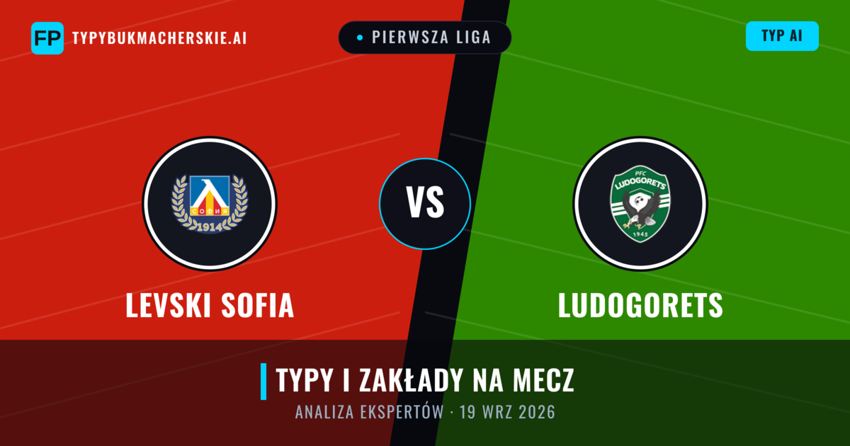 Levski Sofia vs Ludogorets — typy i zapowiedź meczu