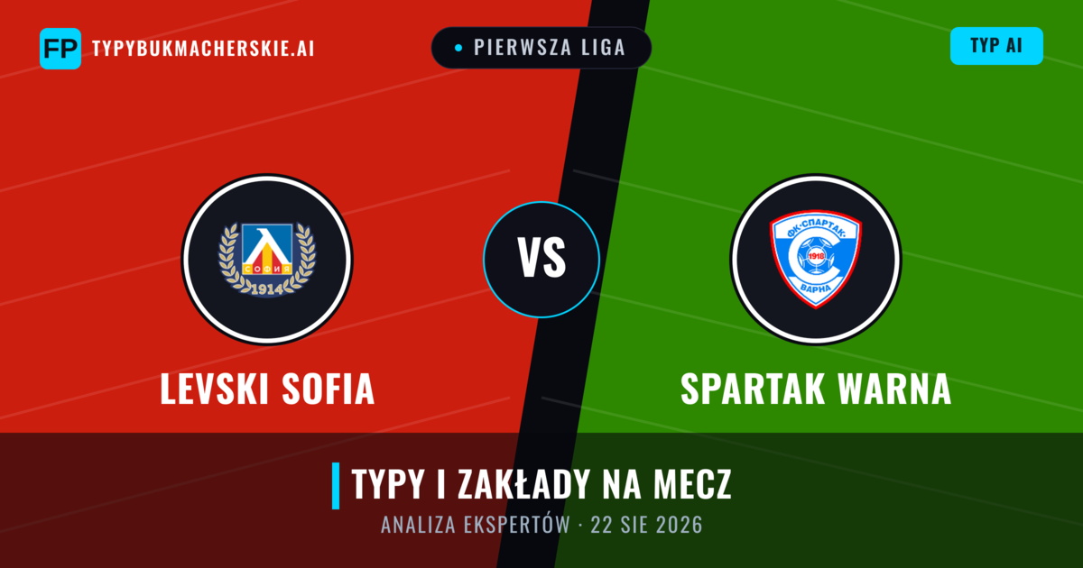 Levski Sofia vs Spartak Warna — typy i zapowiedź meczu