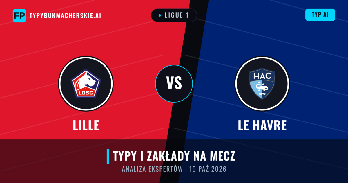 Lille vs Le Havre — typy i zapowiedź meczu