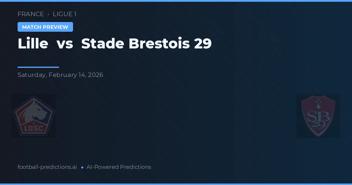 Lille vs Stade Brestois 29 — typy i zapowiedź meczu