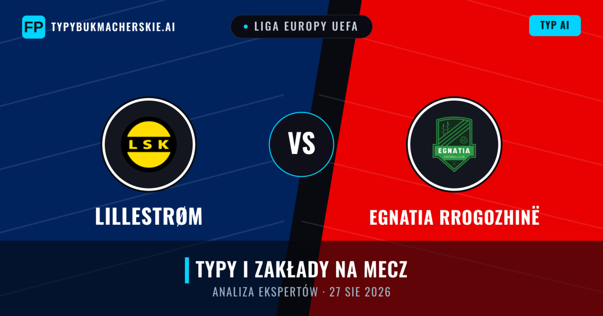 Lillestrøm vs Egnatia Rrogozhinë — typy i zapowiedź meczu