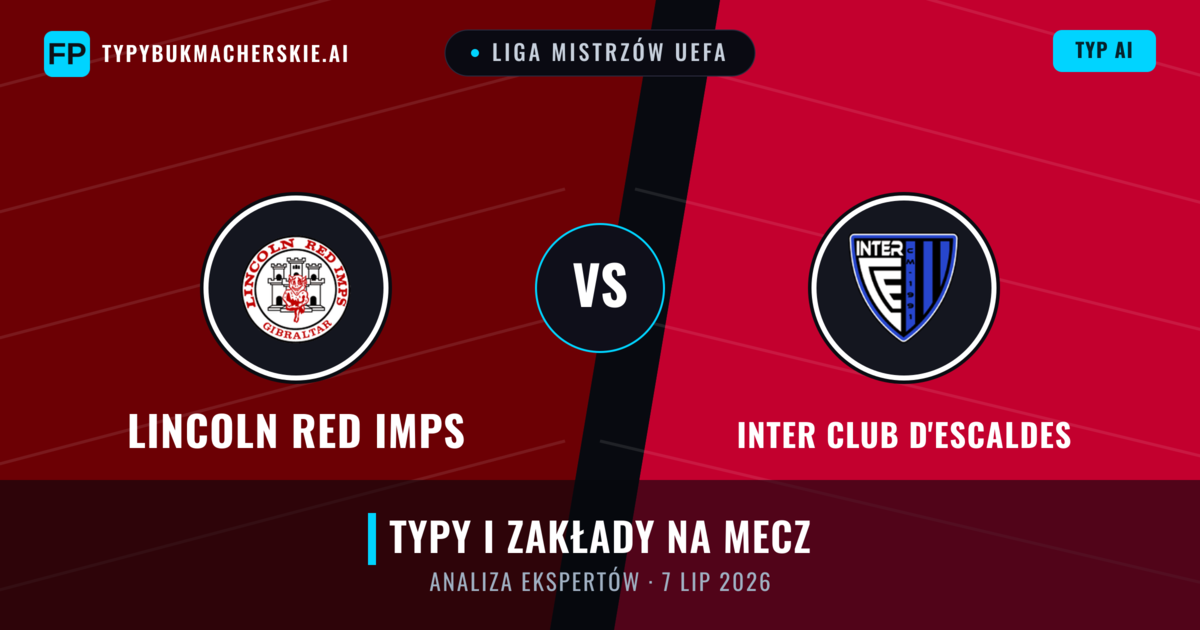 Lincoln Red Imps vs Inter Club d'Escaldes — typy i zapowiedź meczu