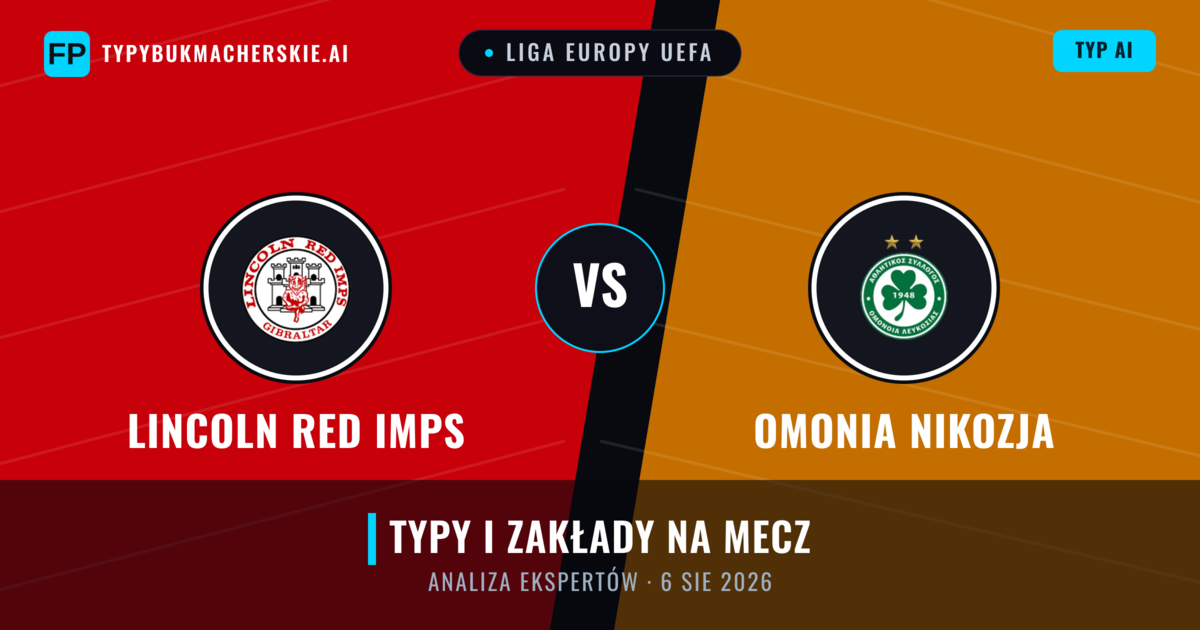 Lincoln Red Imps vs Omonia Nikozja — typy i zapowiedź meczu