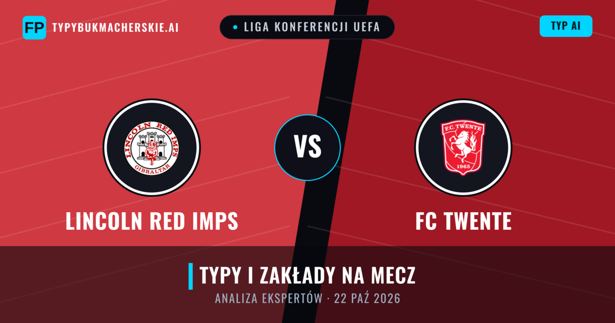 Lincoln Red Imps vs FC Twente — typy i zapowiedź meczu