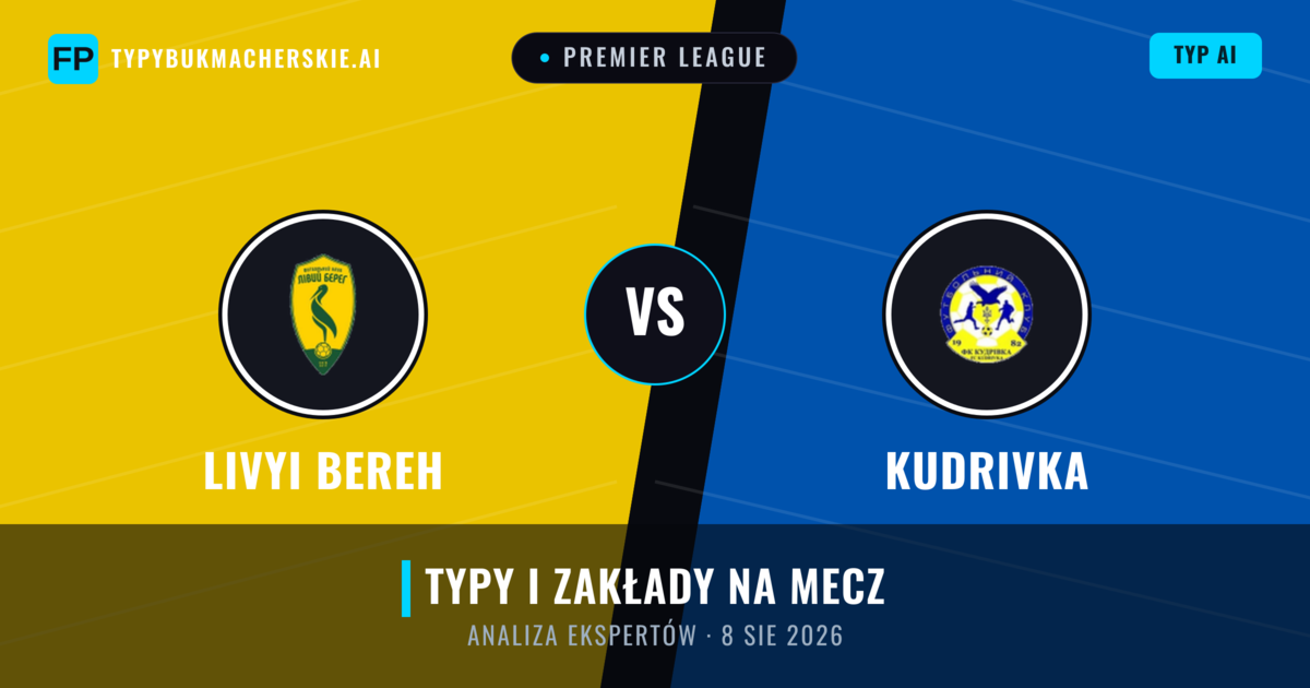 Livyi Bereh vs Kudrivka — typy i zapowiedź meczu