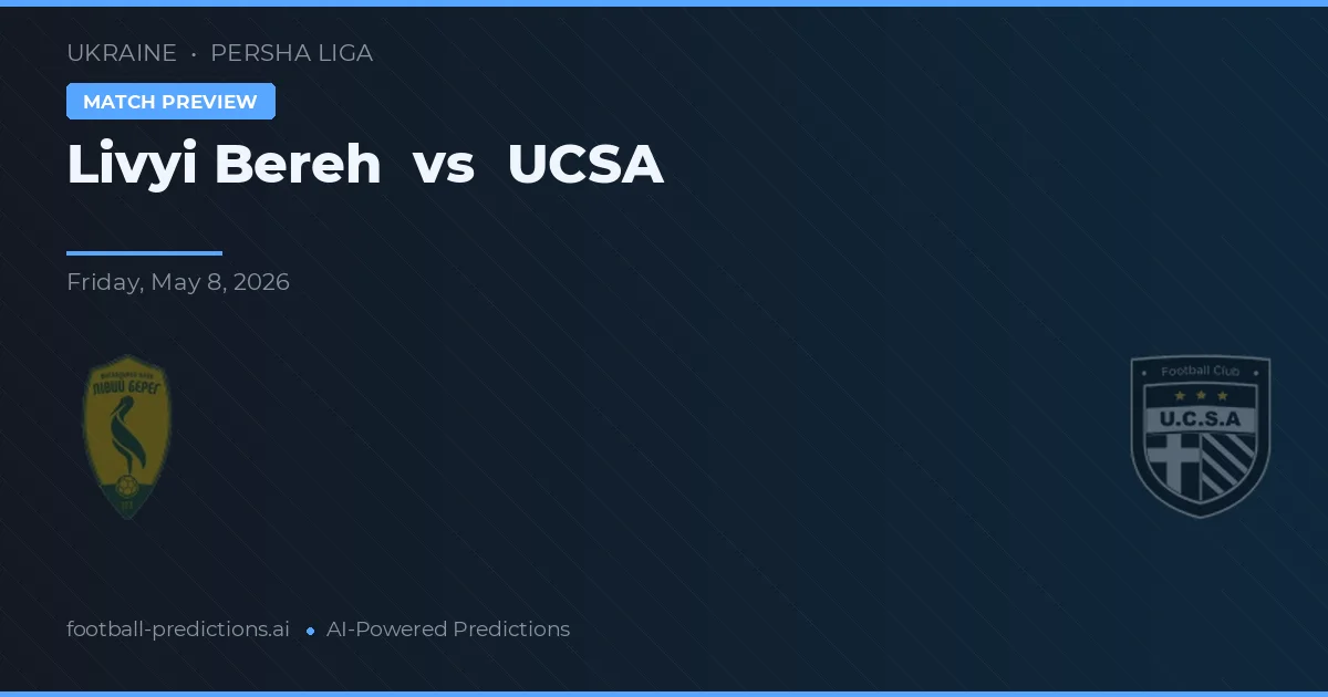 Livyi Bereh vs UCSA — typy i zapowiedź meczu