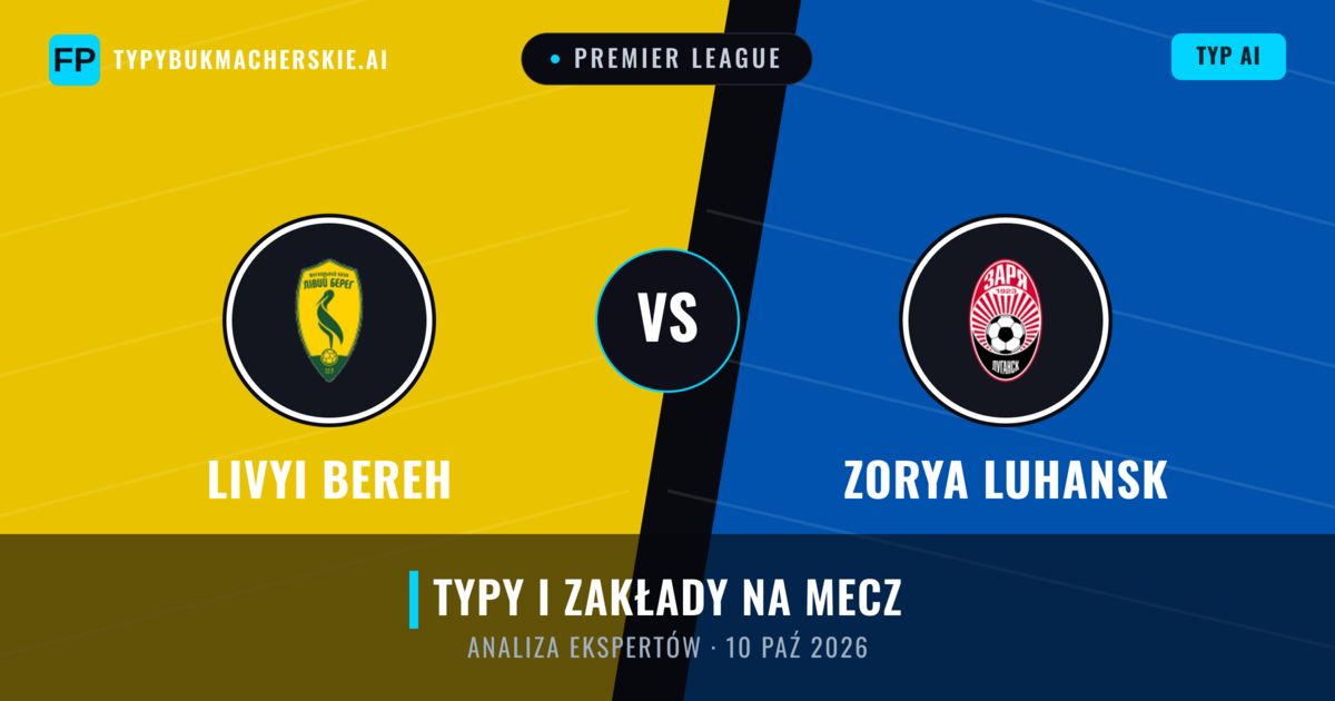 Livyi Bereh vs Zorya Luhansk — typy i zapowiedź meczu