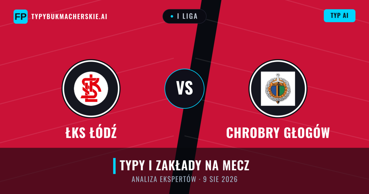 ŁKS Łódź vs Chrobry Głogów — typy i zapowiedź meczu