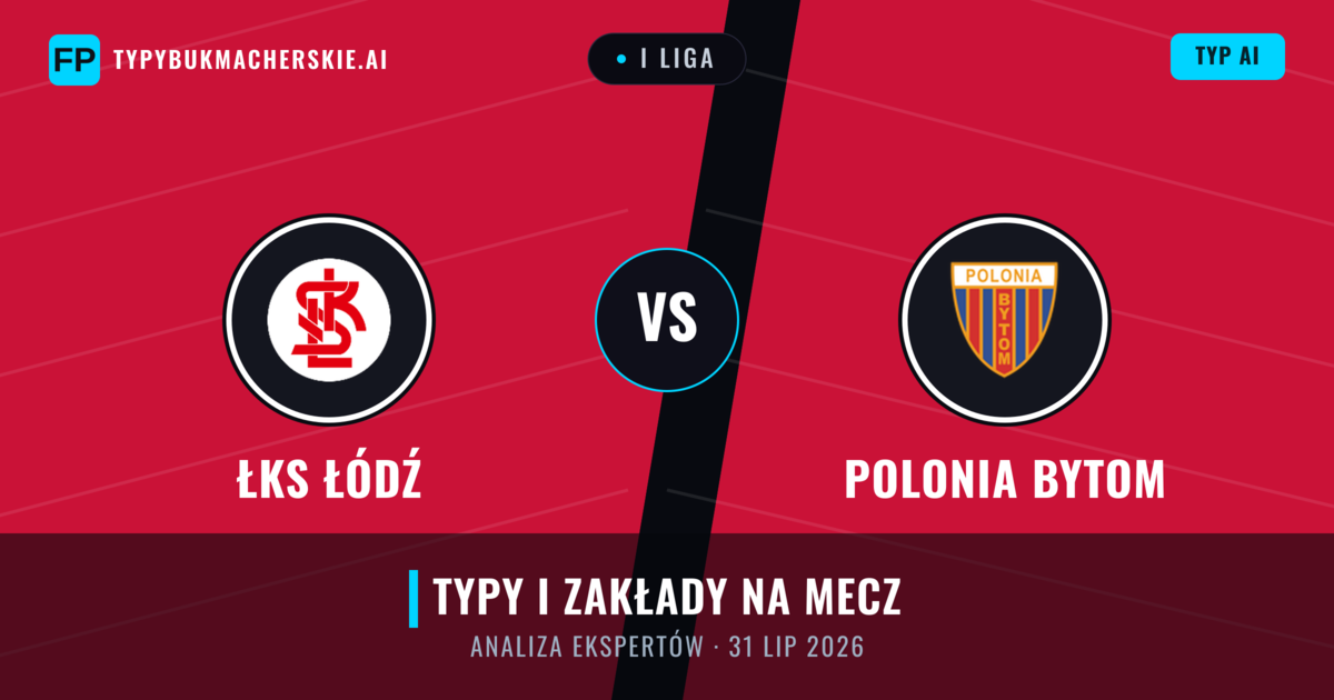 ŁKS Łódź vs Polonia Bytom — typy i zapowiedź meczu