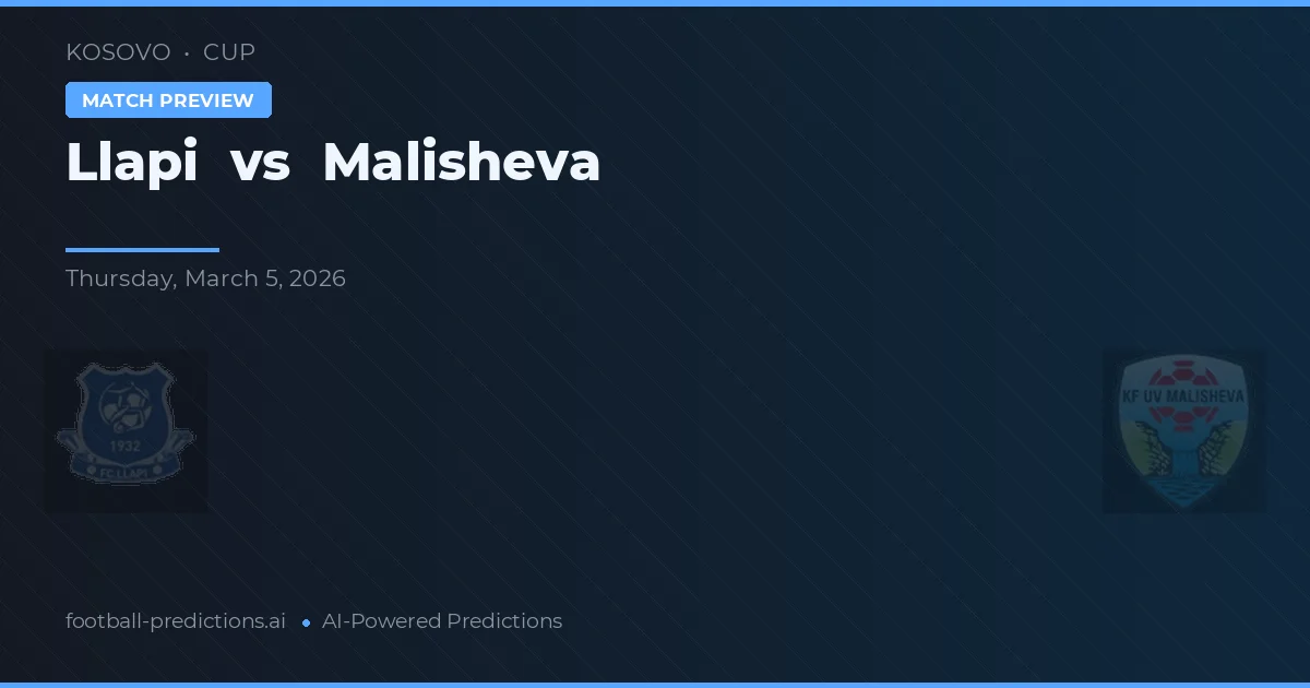 Llapi vs Maliszeva — typy i zapowiedź meczu