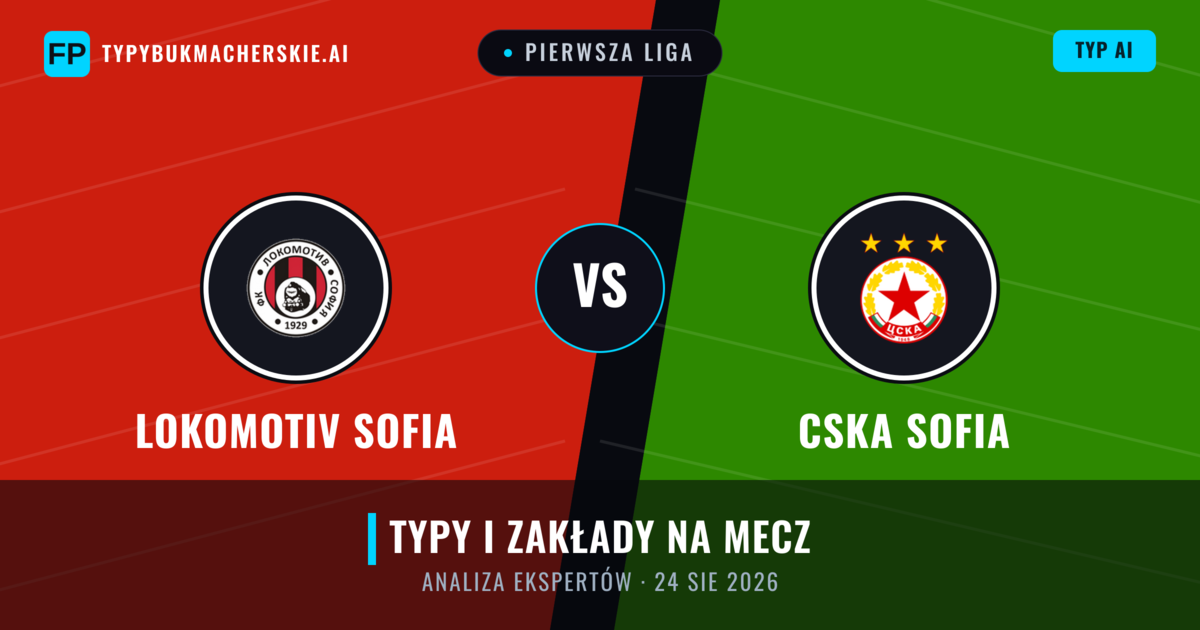 Lokomotiv Sofia vs CSKA Sofia — typy i zapowiedź meczu