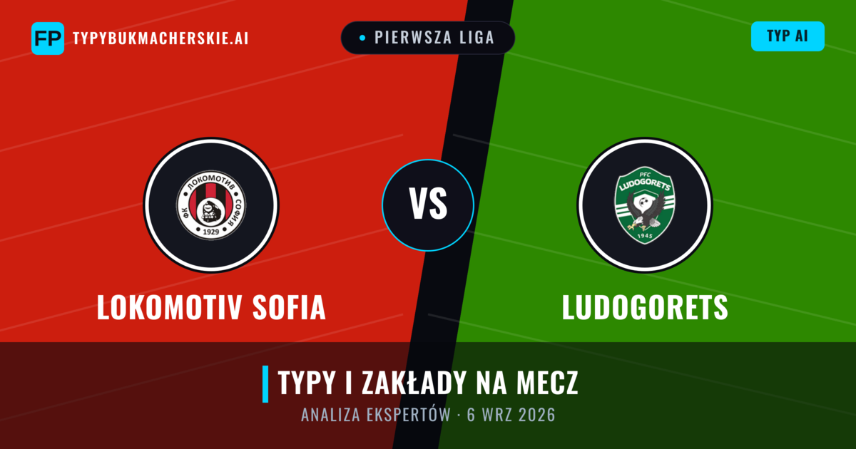 Lokomotiv Sofia vs Ludogorets — typy i zapowiedź meczu