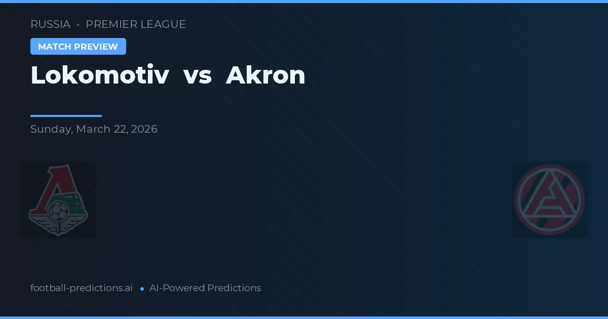 Łokomotyw Moskwa vs Akron — typy i zapowiedź meczu