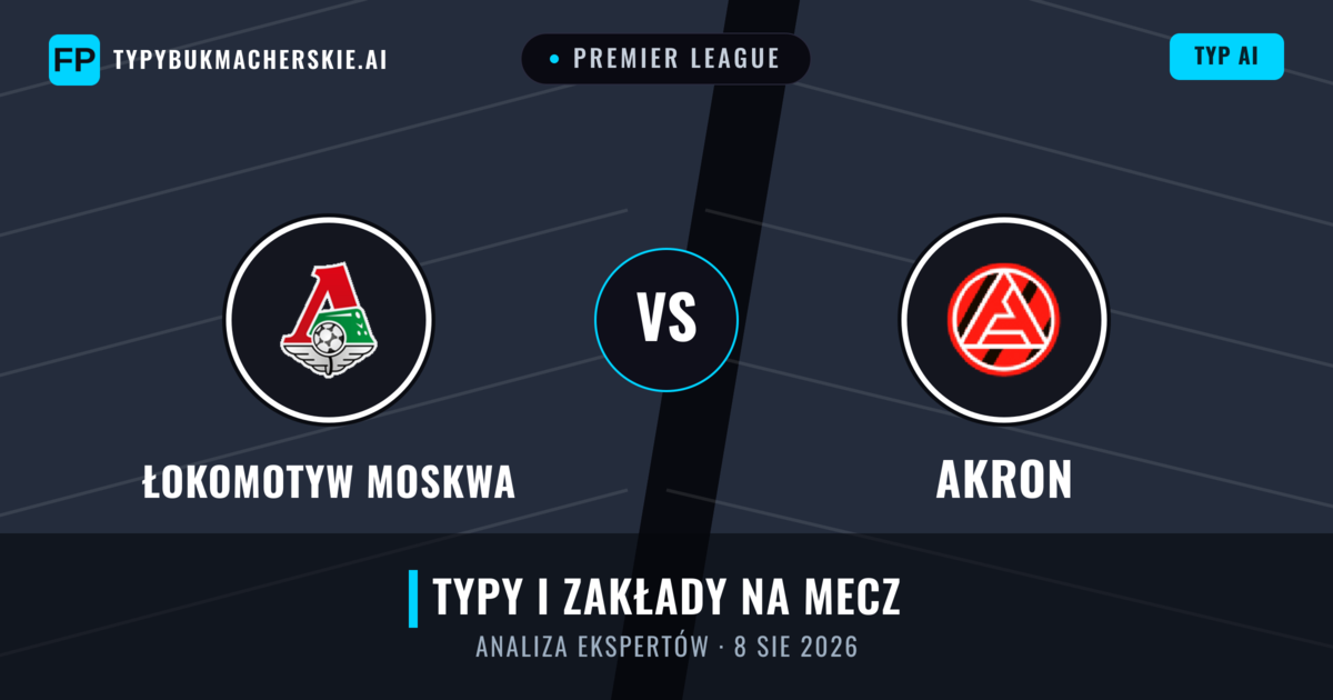 Łokomotyw Moskwa vs Akron — typy i zapowiedź meczu