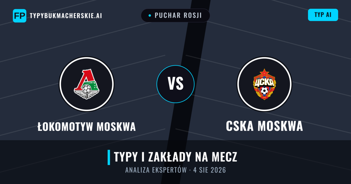 Łokomotyw Moskwa vs CSKA Moskwa — typy i zapowiedź meczu
