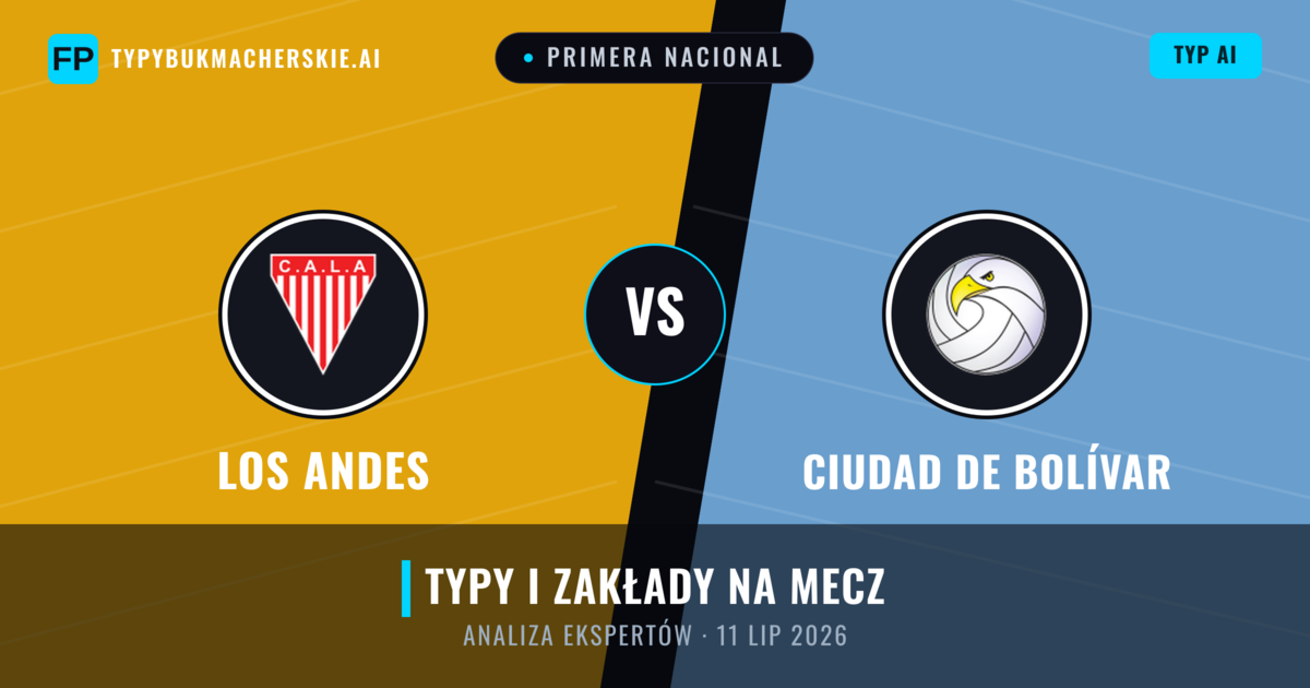 Los Andes vs Ciudad de Bolívar — typy i zapowiedź meczu