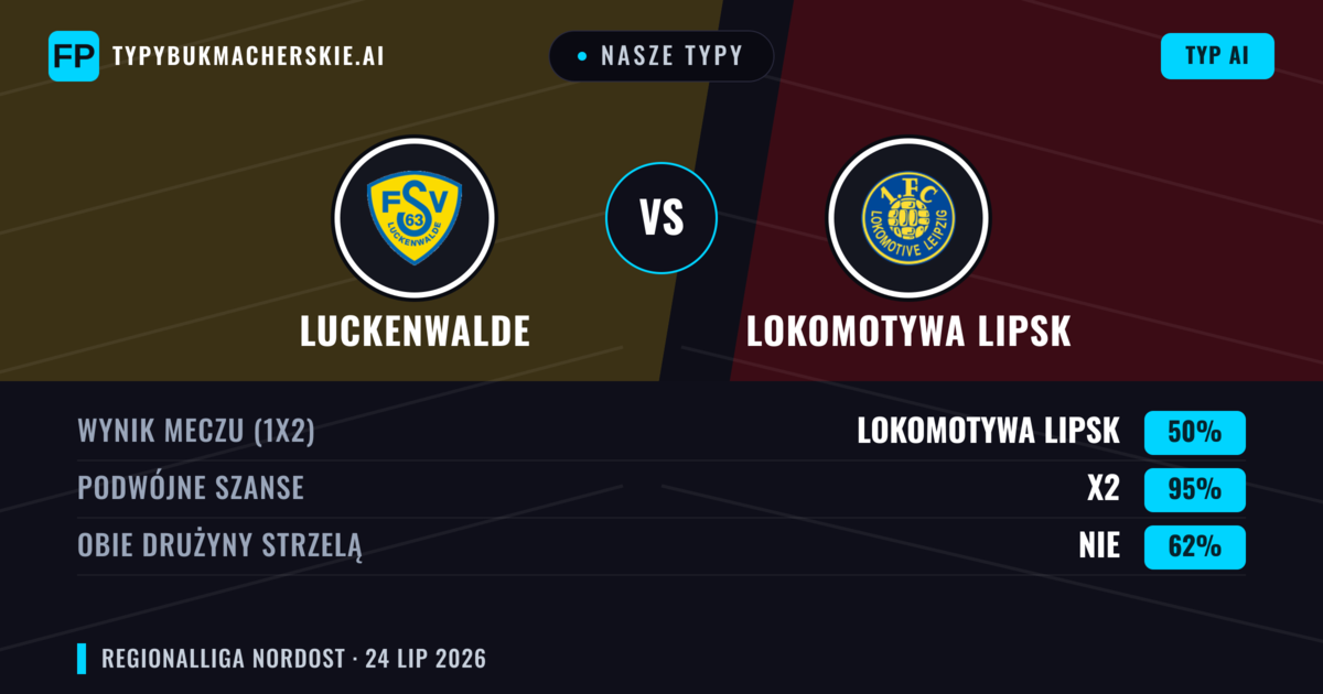 Nasze typy: Luckenwalde vs Lokomotywa Lipsk — Remis (50%); Obie drużyny strzelą: Nie
