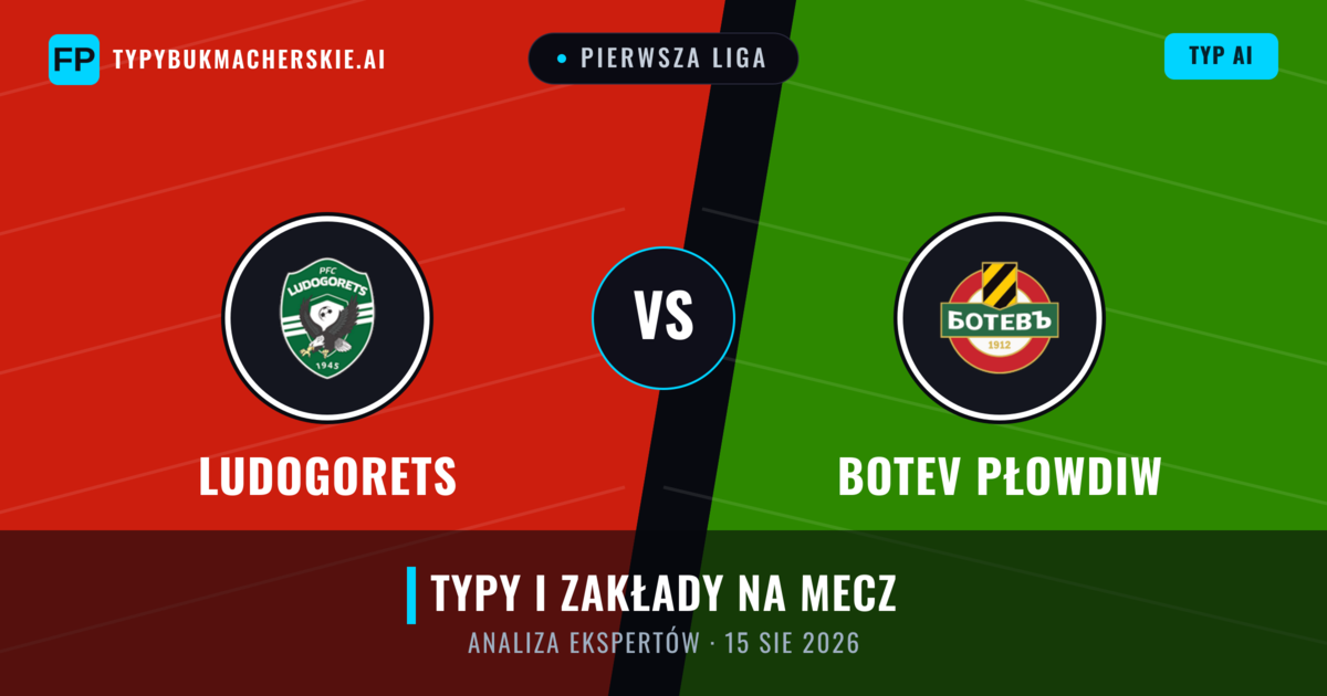 Ludogorets vs Botev Płowdiw — typy i zapowiedź meczu