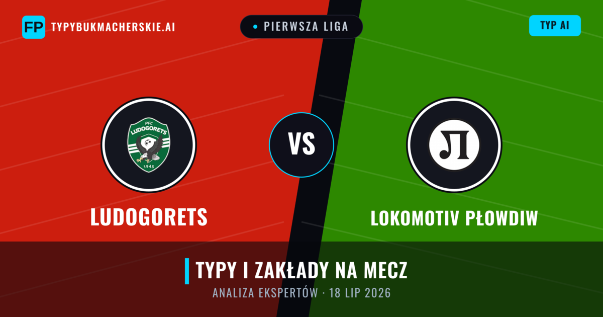 Ludogorets vs Lokomotiv Płowdiw — typy i zapowiedź meczu