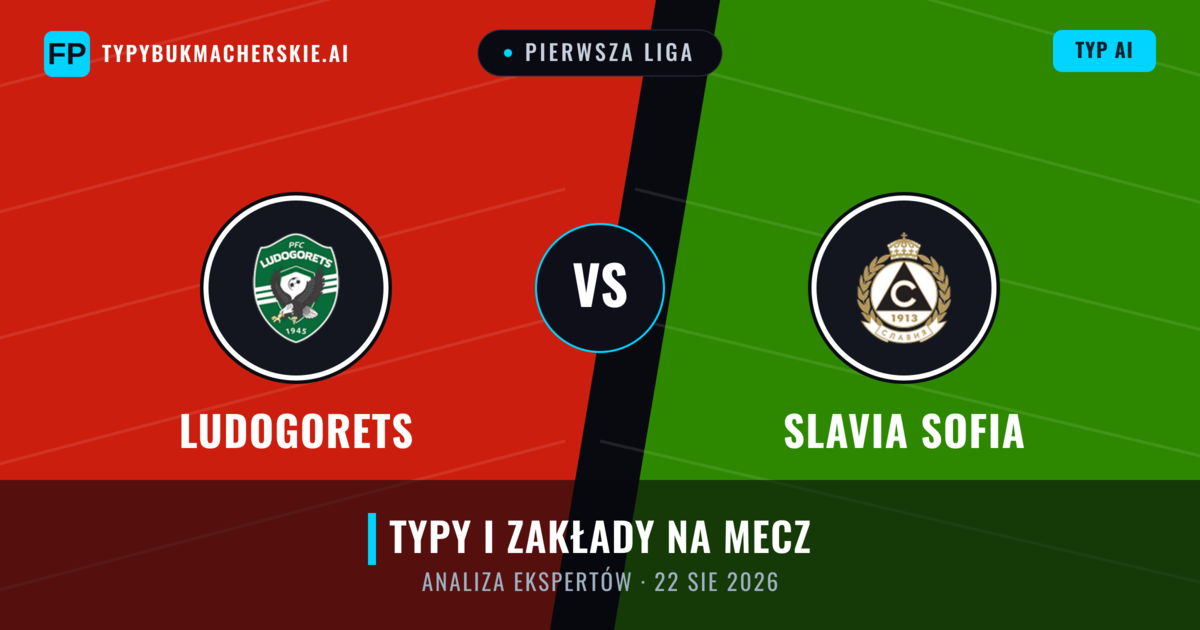 Ludogorets vs Slavia Sofia — typy i zapowiedź meczu